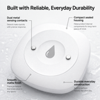 Zigbee Water Leak Sensor smart irrigation product image 7